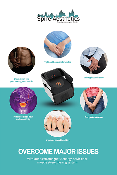 Image showing the benefits of Pelvic Floor Chair Therapy Prestwich